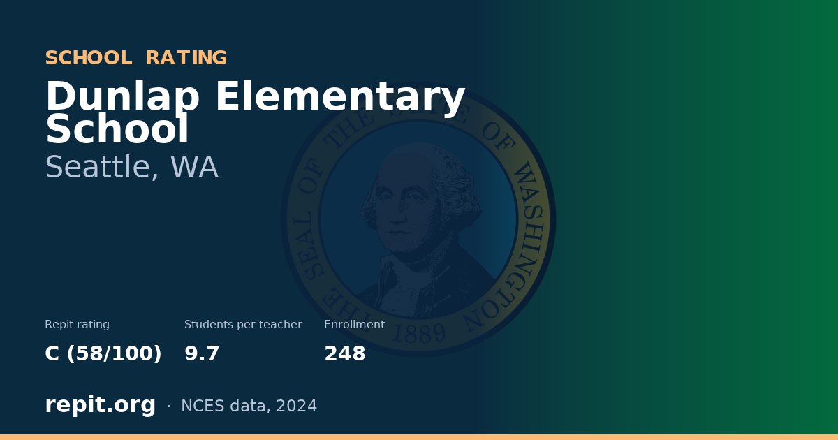 Dunlap Elementary School, Seattle, WA — Repit school rating C (58/100)