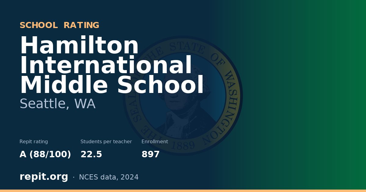 Hamilton International Middle School, Seattle, WA — Repit school rating A (88/100)