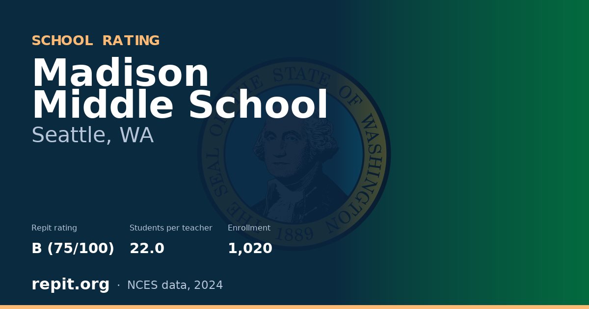 Madison Middle School, Seattle, WA — Repit school rating B (75/100)