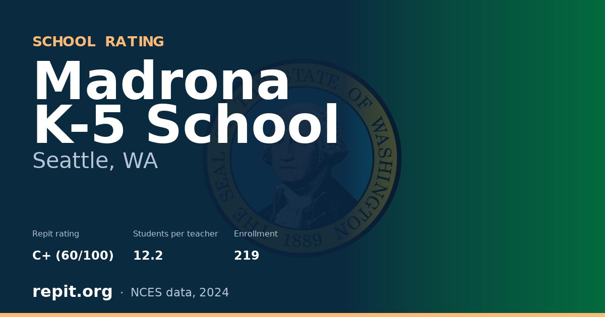 Madrona K-5 School, Seattle, WA — Repit school rating C+ (60/100)