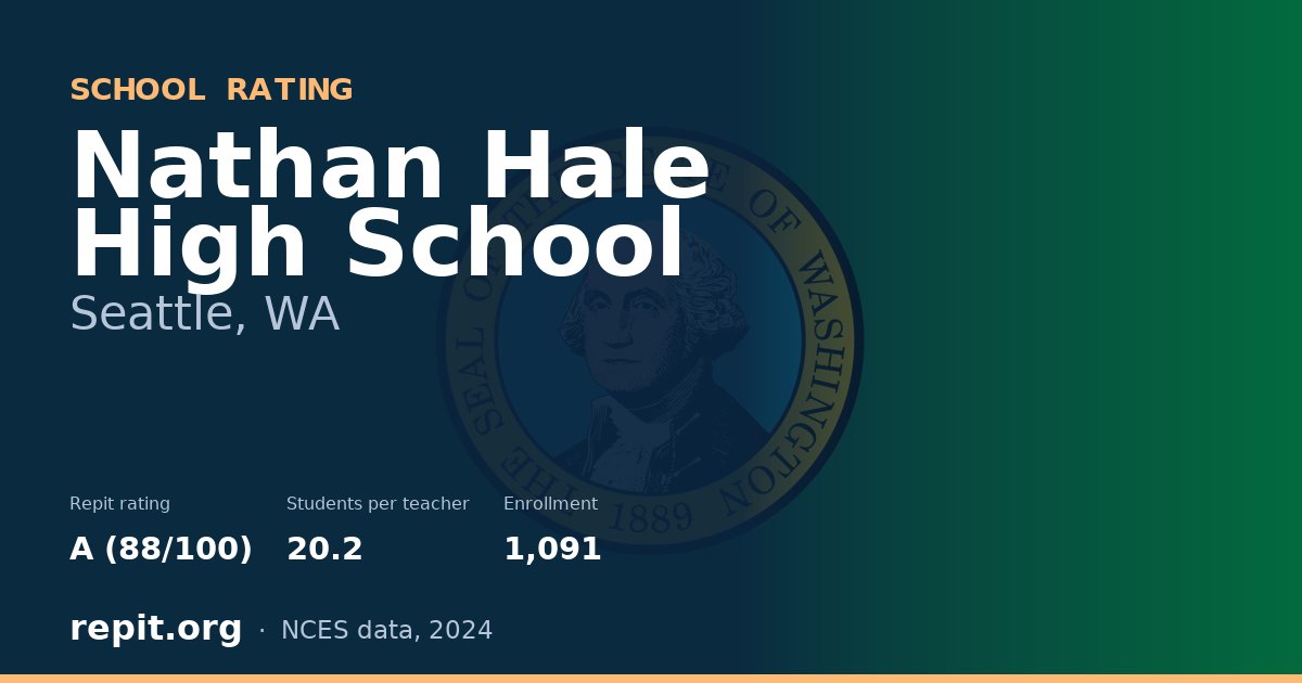 Nathan Hale High School, Seattle, WA — Repit school rating A (88/100)