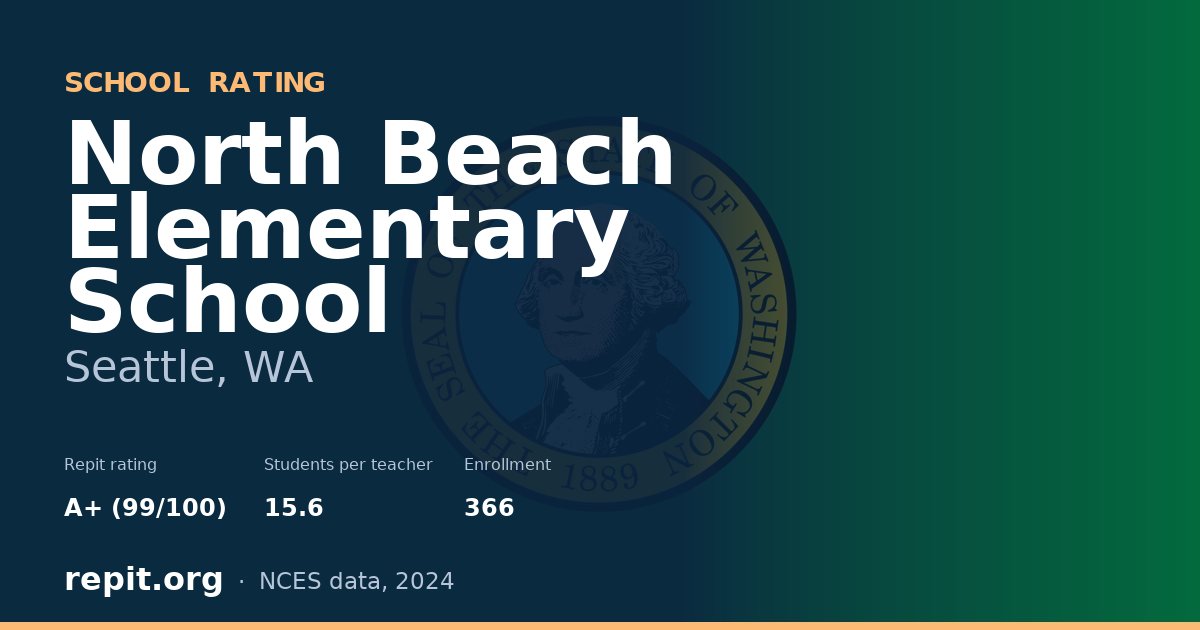 North Beach Elementary School, Seattle, WA — Repit school rating A+ (99/100)