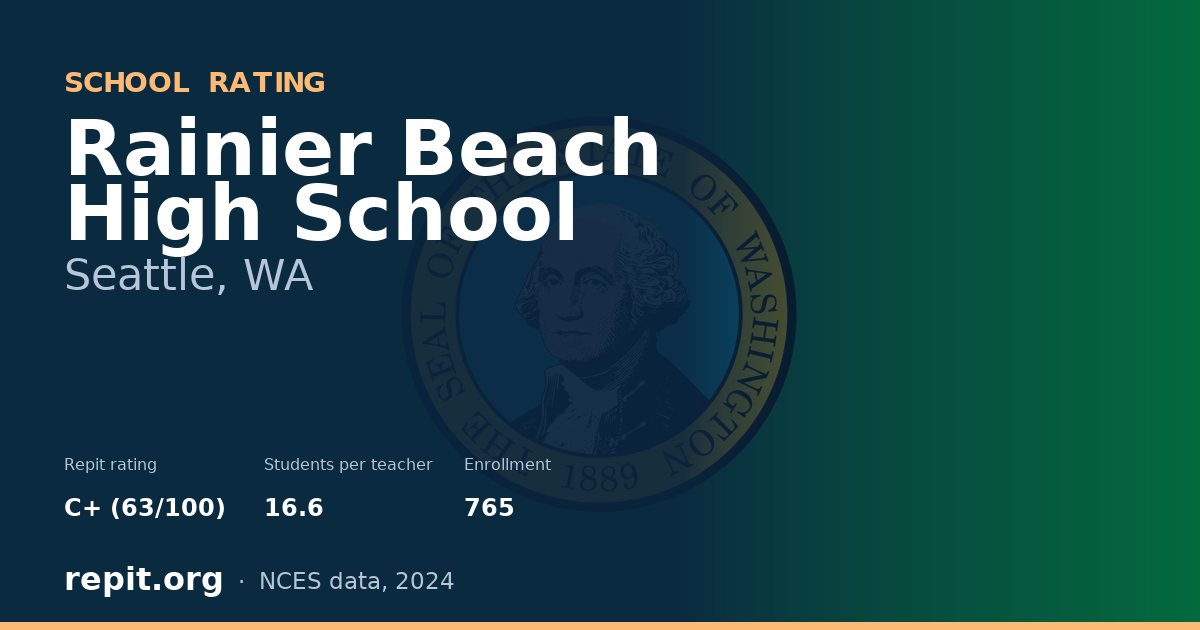 Rainier Beach High School, Seattle, WA — Repit school rating C+ (63/100)