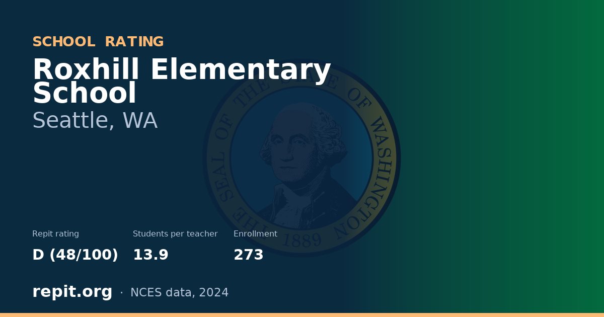 Roxhill Elementary School, Seattle, WA — Repit school rating D (48/100)