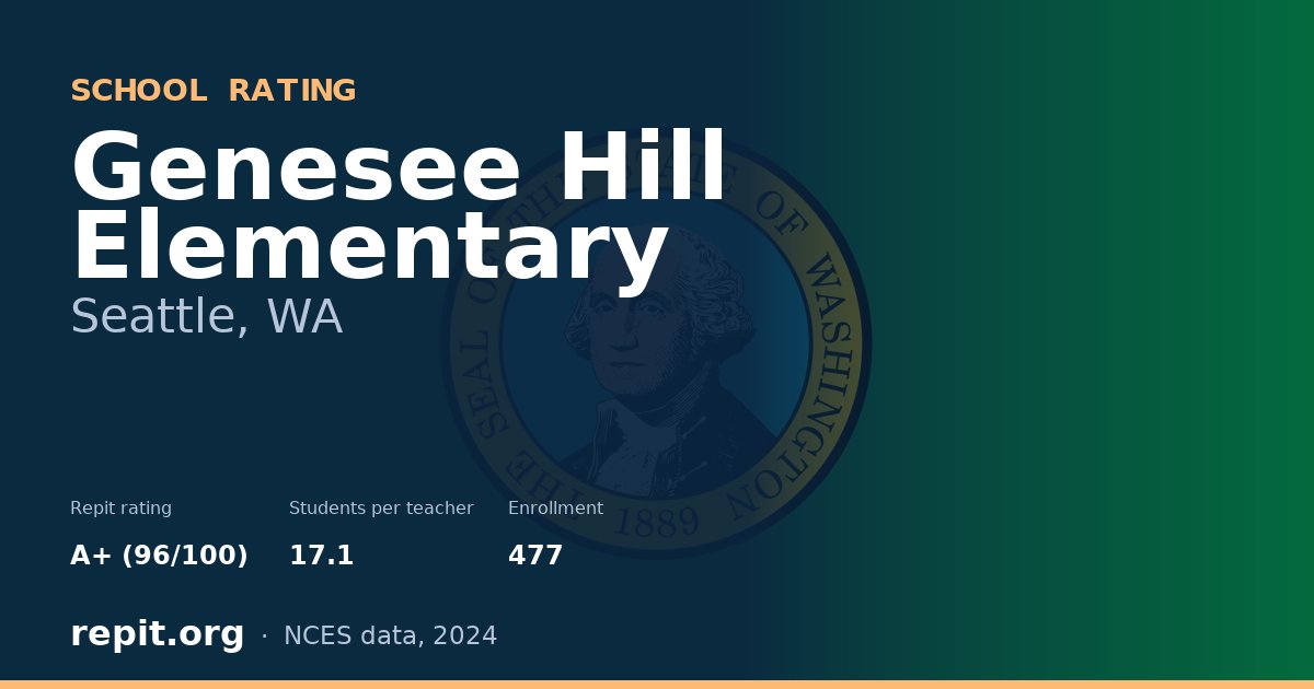 Genesee Hill Elementary, Seattle, WA — Repit school rating A+ (96/100)