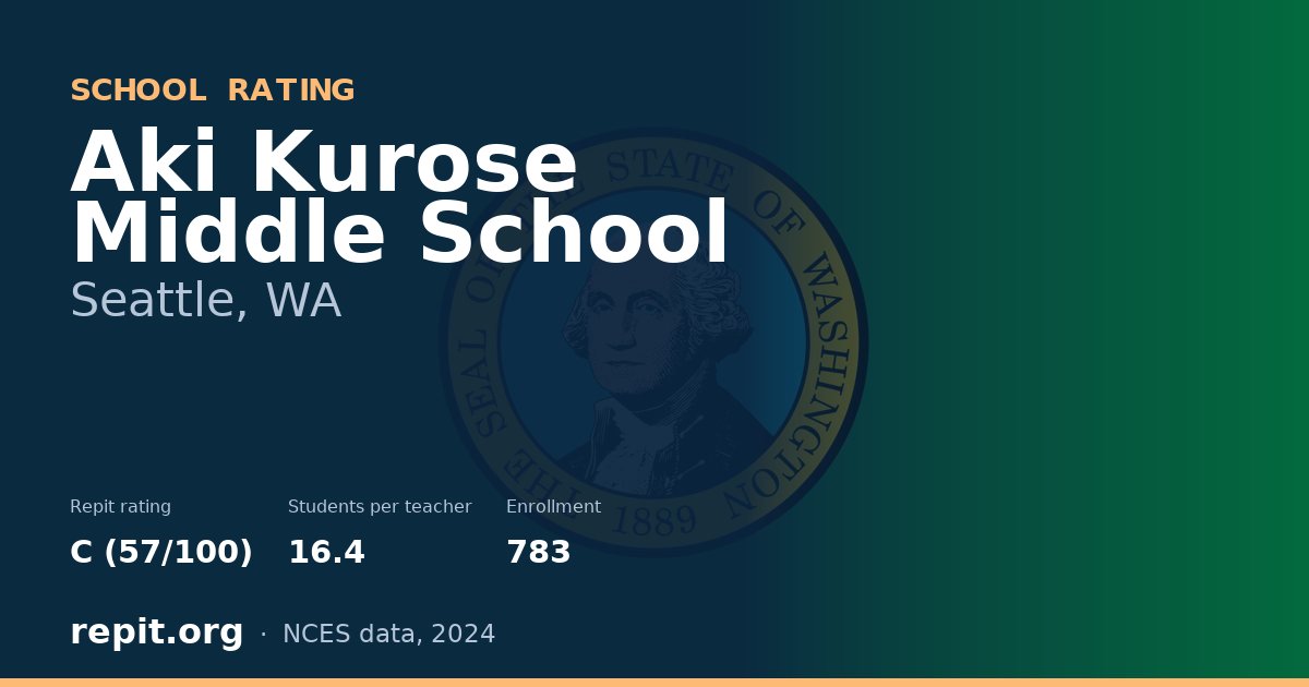Aki Kurose Middle School, Seattle, WA — Repit school rating C (57/100)