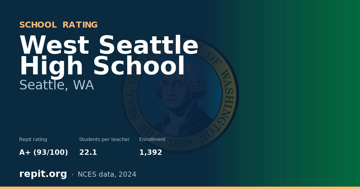 West Seattle High School, Seattle, WA — Repit school rating A+ (93/100)