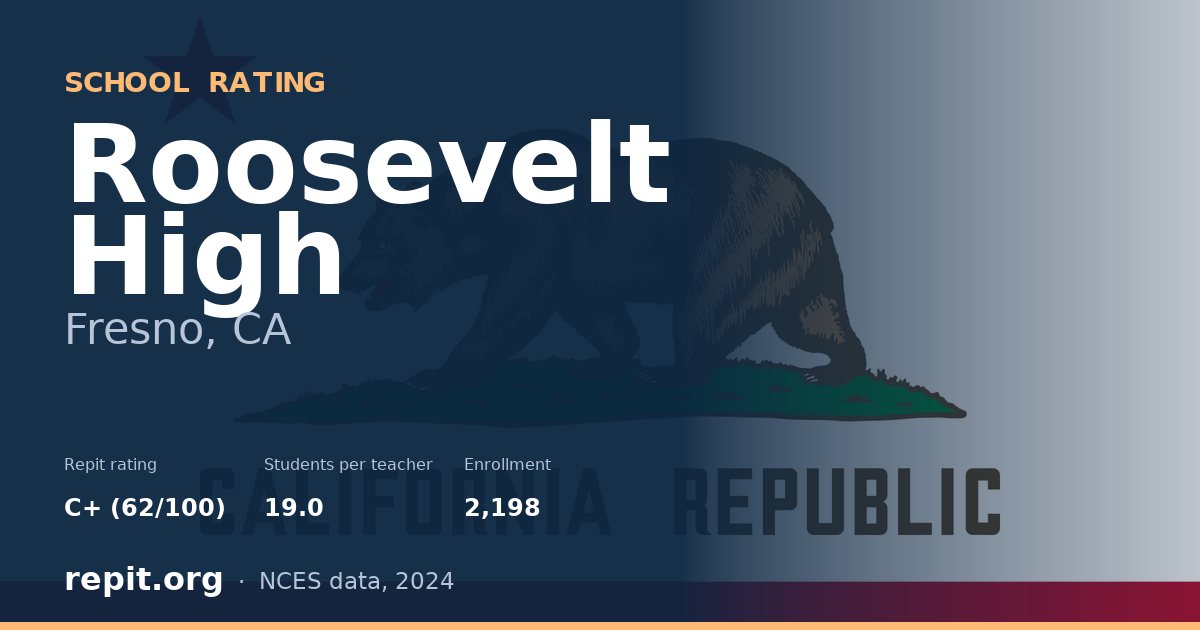 Roosevelt High, Fresno, CA — Repit school rating C+ (62/100)
