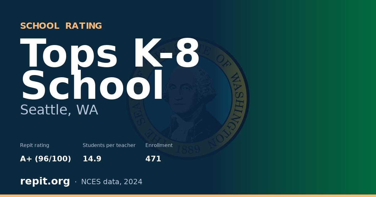 Tops K-8 School, Seattle, WA — Repit school rating A+ (96/100)