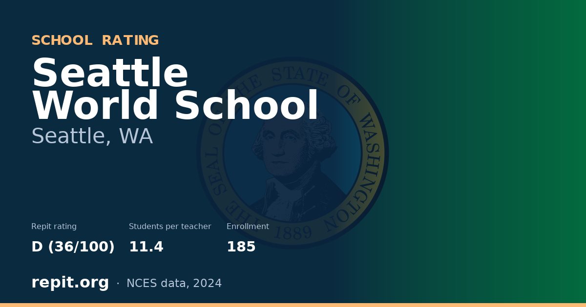 Seattle World School, Seattle, WA — Repit school rating D (36/100)