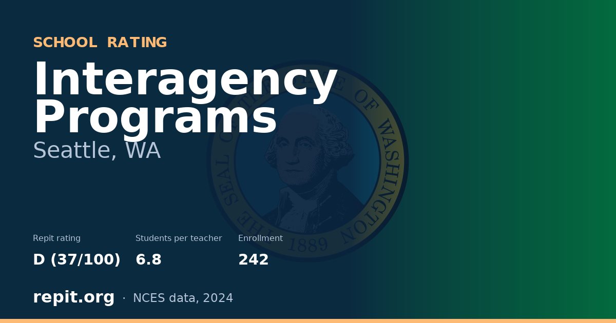 Interagency Programs, Seattle, WA — Repit school rating D (37/100)