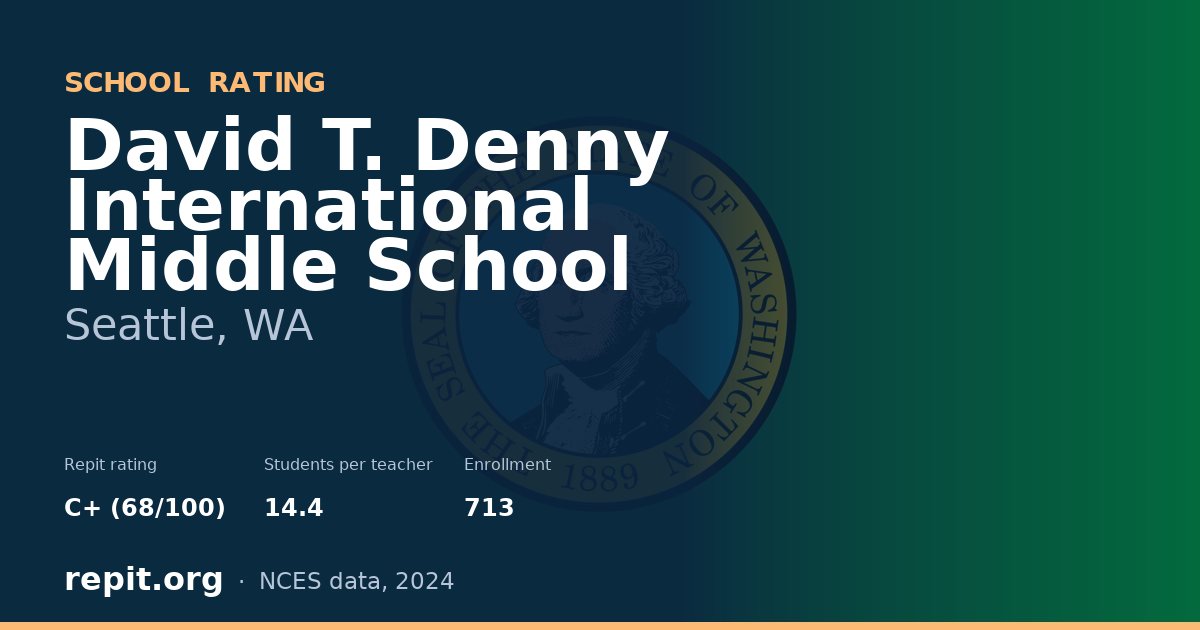 David T. Denny International Middle School, Seattle, WA — Repit school rating C+ (68/100)