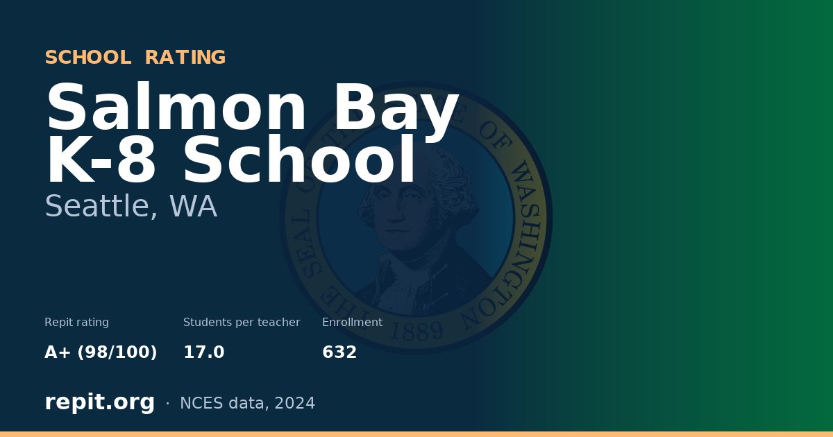 Salmon Bay K-8 School, Seattle, WA — Repit school rating A+ (98/100)