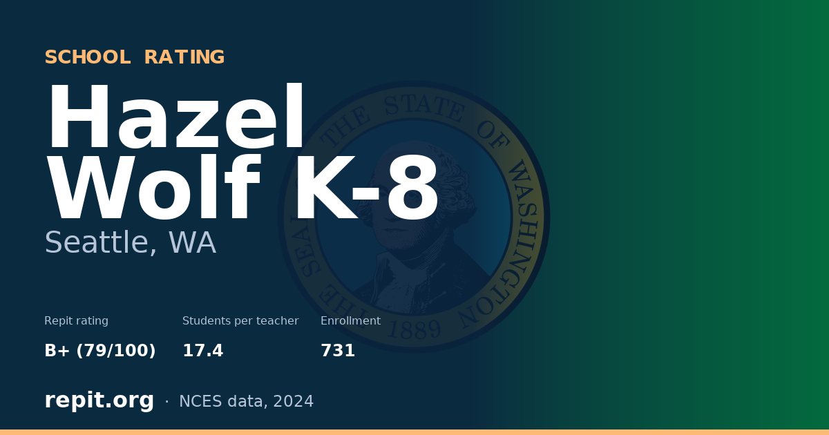 Hazel Wolf K-8, Seattle, WA — Repit school rating B+ (79/100)