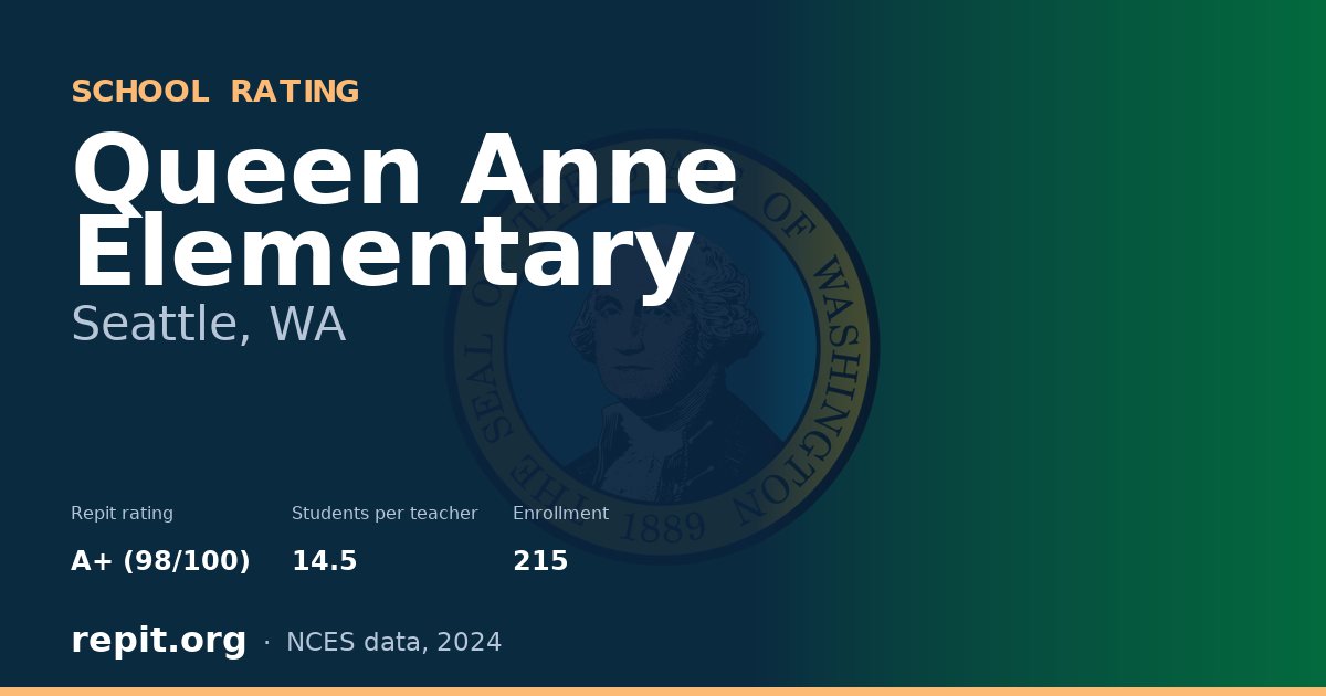 Queen Anne Elementary, Seattle, WA — Repit school rating A+ (98/100)