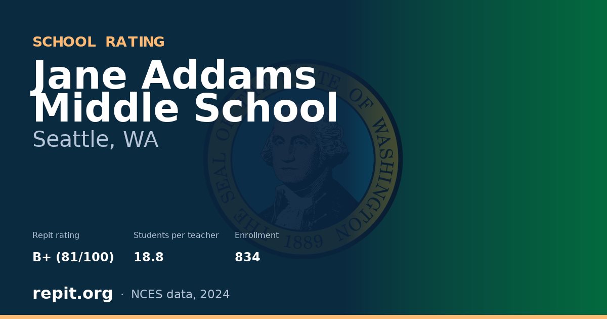 Jane Addams Middle School, Seattle, WA — Repit school rating B+ (81/100)