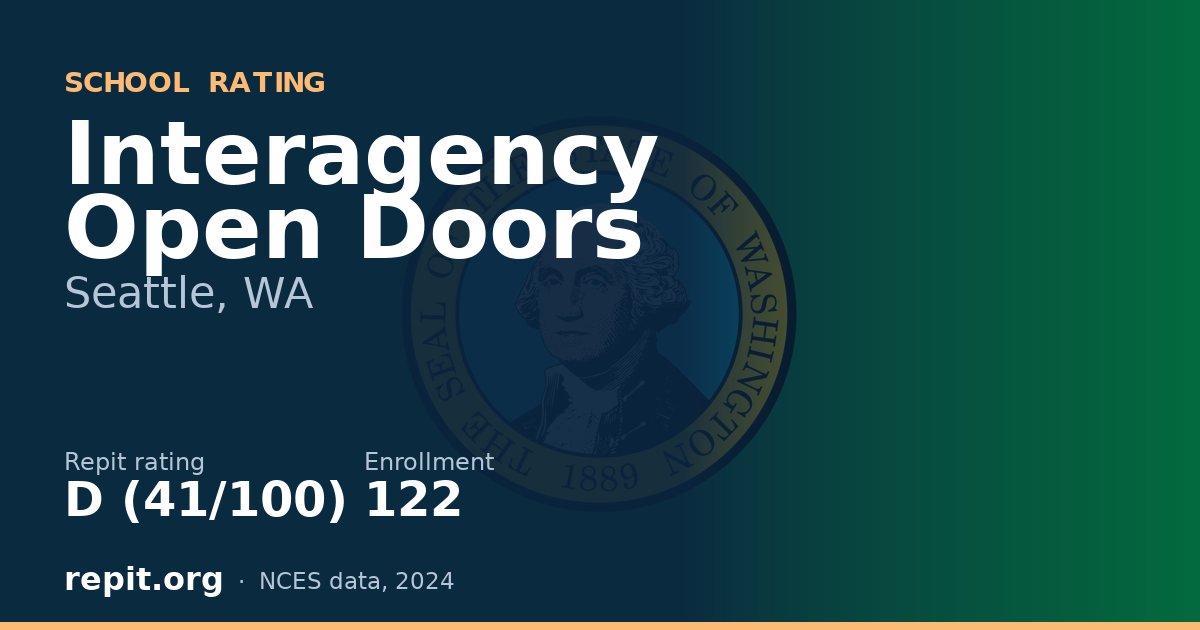 Interagency Open Doors, Seattle, WA — Repit school rating D (41/100)