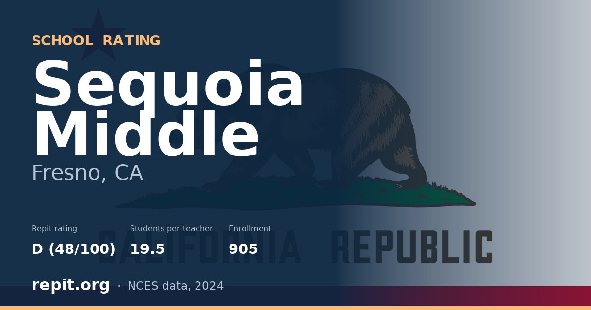Sequoia Middle, Fresno, CA — Repit school rating D (48/100)