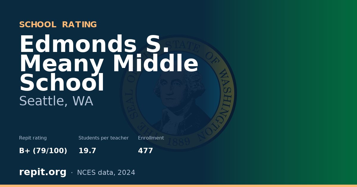 Edmonds S. Meany Middle School, Seattle, WA — Repit school rating B+ (79/100)