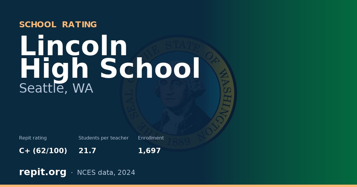 Lincoln High School, Seattle, WA — Repit school rating C+ (62/100)