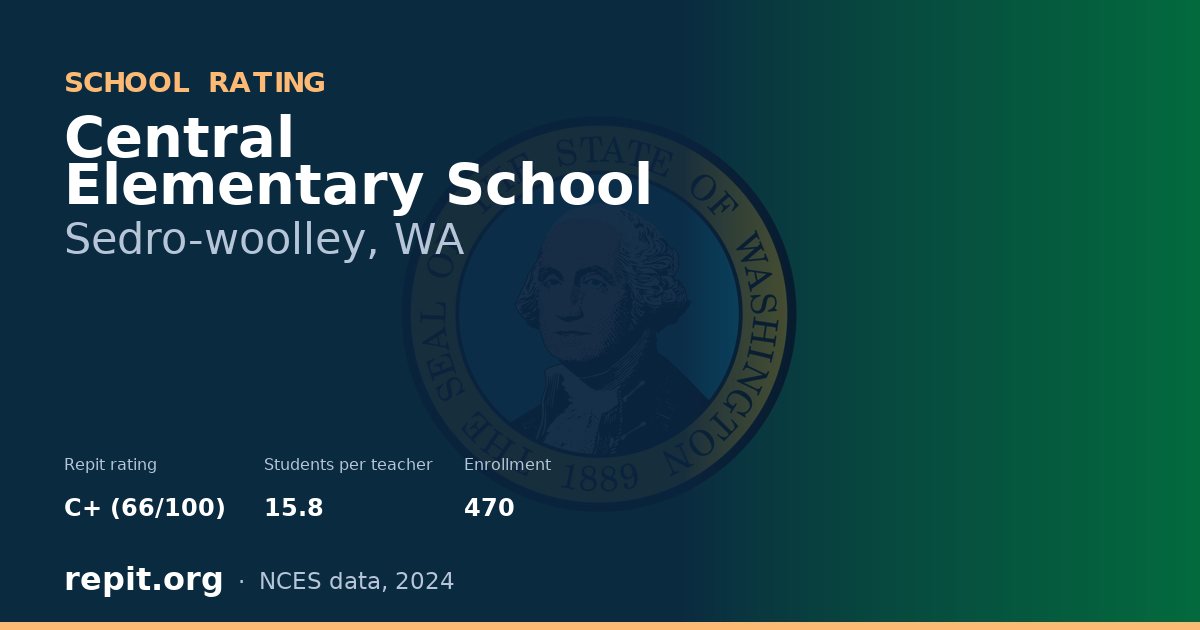 Central Elementary School, Sedro-woolley, WA — Repit school rating C+ (66/100)