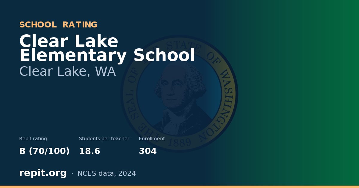 Clear Lake Elementary School, Clear Lake, WA — Repit school rating B (70/100)