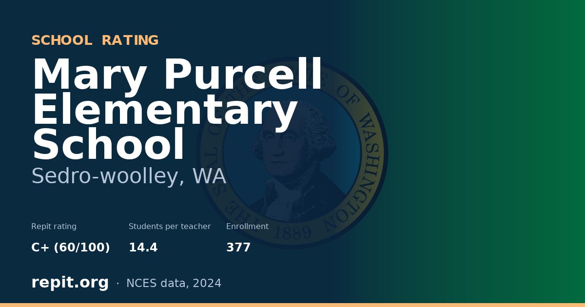 Mary Purcell Elementary School, Sedro-woolley, WA — Repit school rating C+ (60/100)