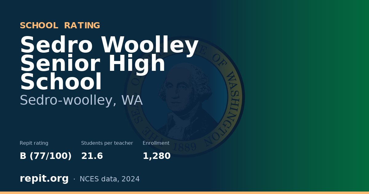 Sedro Woolley Senior High School, Sedro-woolley, WA — Repit school rating B (77/100)