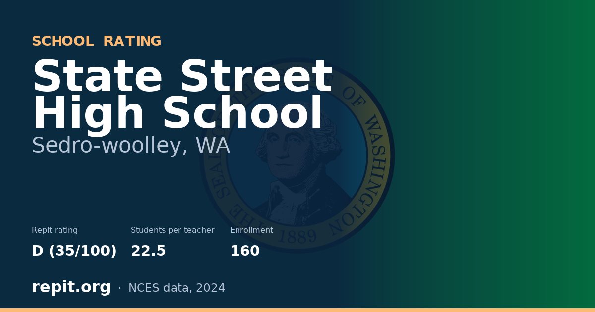 State Street High School, Sedro-woolley, WA — Repit school rating D (35/100)