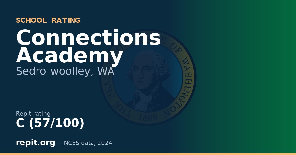 Connections Academy, Sedro-woolley, WA — Repit school rating C (57/100)