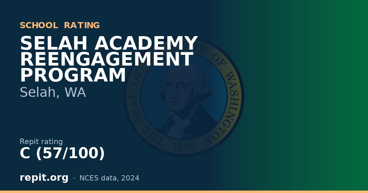 SELAH ACADEMY REENGAGEMENT PROGRAM, Selah, WA — Repit school rating C (57/100)