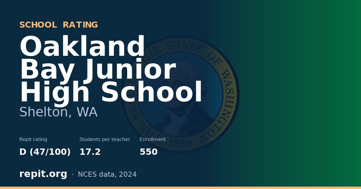 Oakland Bay Junior High School, Shelton, WA — Repit school rating D (47/100)