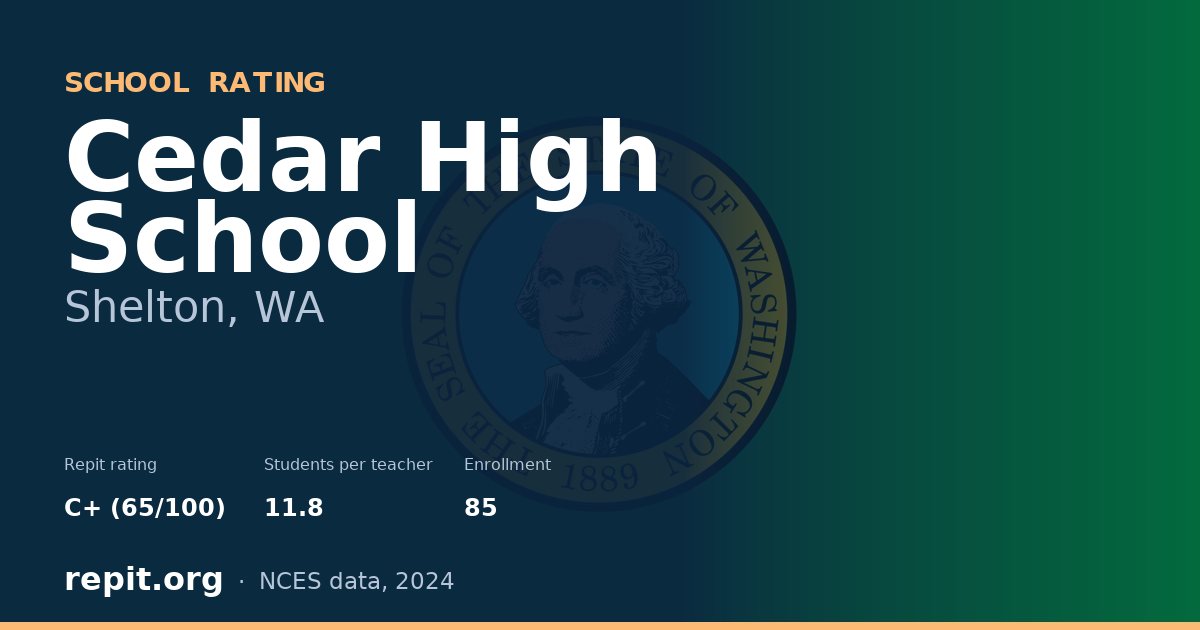 Cedar High School, Shelton, WA — Repit school rating C+ (65/100)