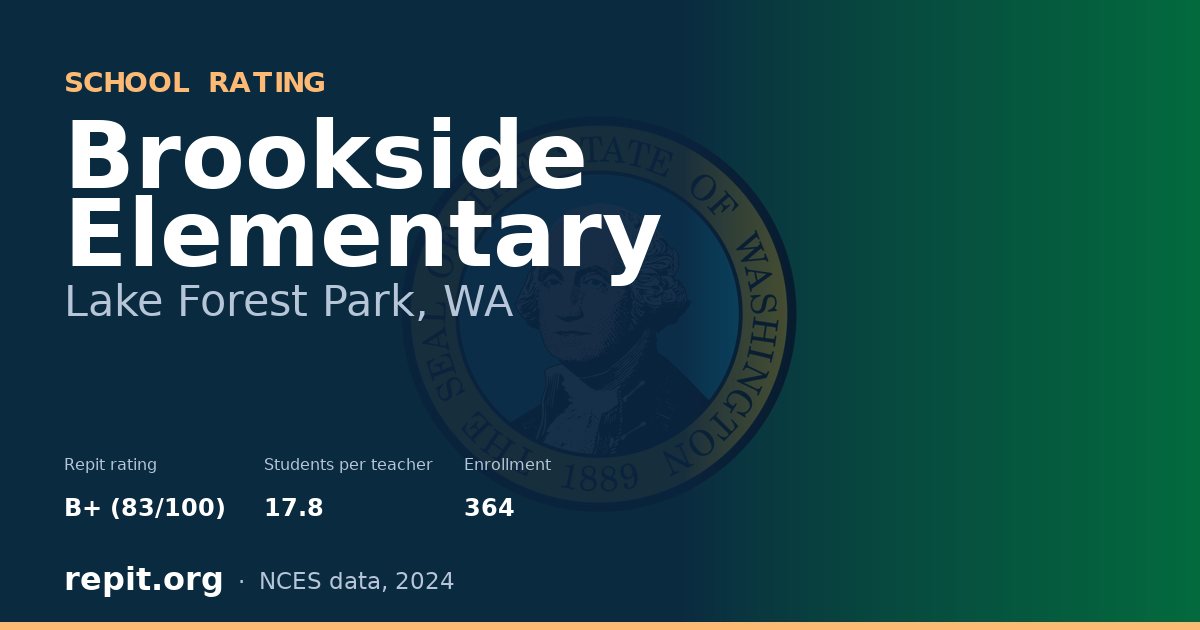 Brookside Elementary, Lake Forest Park, WA — Repit school rating B+ (83/100)