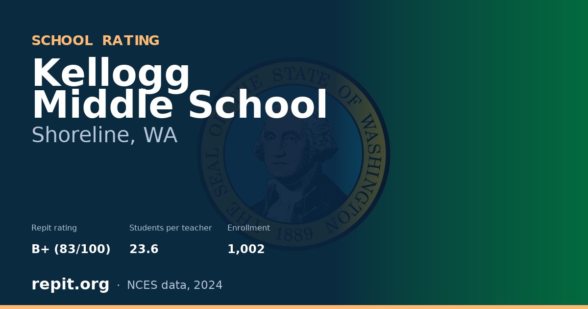 Kellogg Middle School, Shoreline, WA — Repit school rating B+ (83/100)