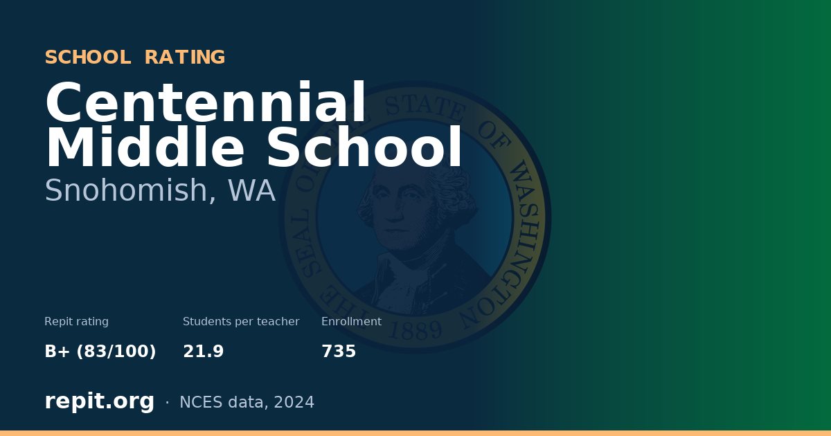 Centennial Middle School, Snohomish, WA — Repit school rating B+ (83/100)