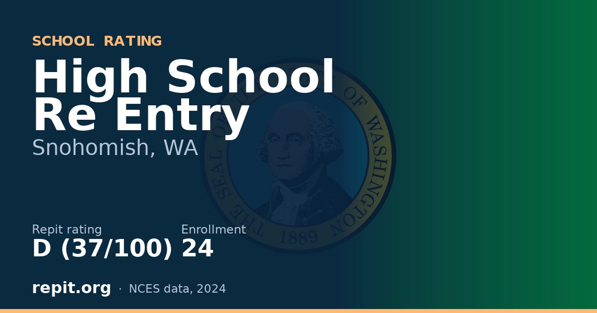 High School Re Entry, Snohomish, WA — Repit school rating D (37/100)
