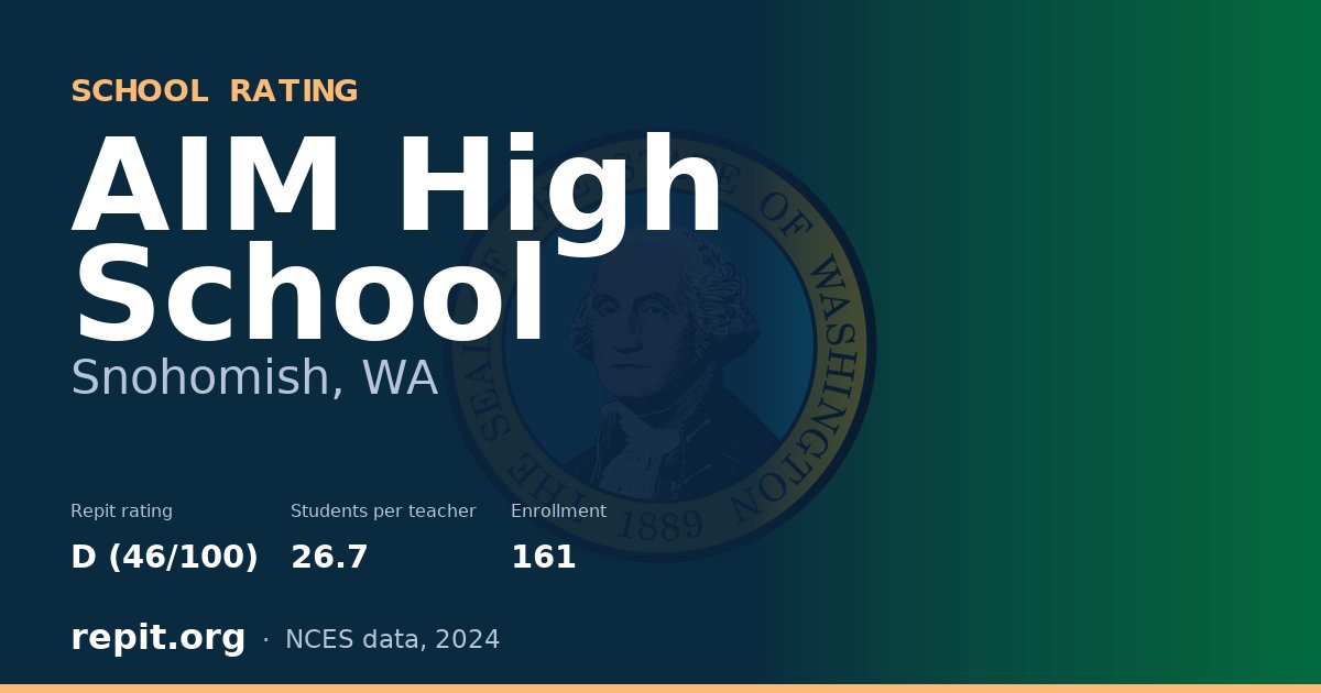AIM High School, Snohomish, WA — Repit school rating D (46/100)