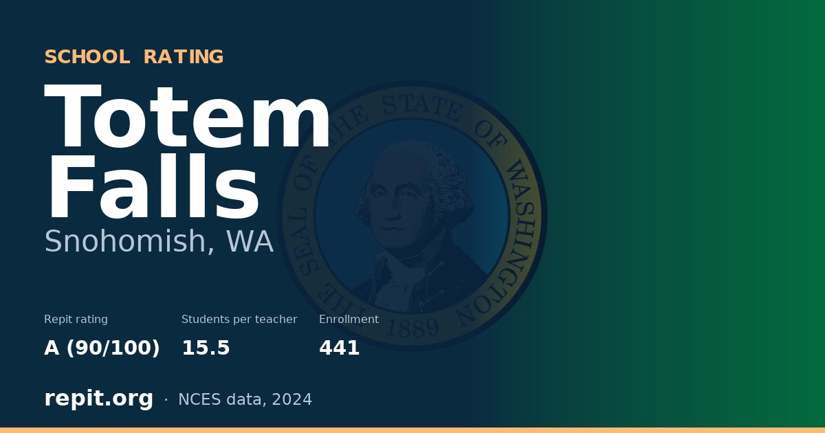 Totem Falls, Snohomish, WA — Repit school rating A (90/100)