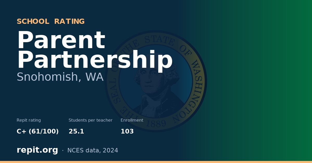 Parent Partnership, Snohomish, WA — Repit school rating C+ (61/100)