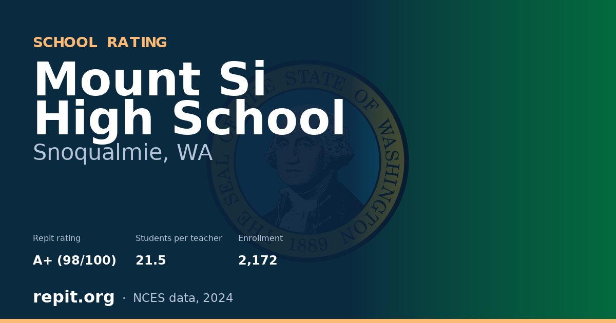 Mount Si High School, Snoqualmie, WA — Repit school rating A+ (98/100)