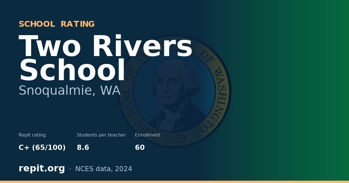 Two Rivers School, Snoqualmie, WA — Repit school rating C+ (65/100)