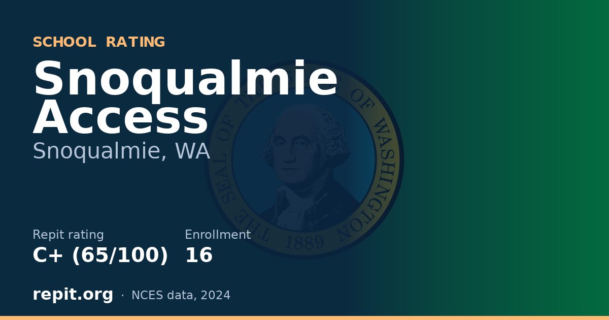 Snoqualmie Access, Snoqualmie, WA — Repit school rating C+ (65/100)