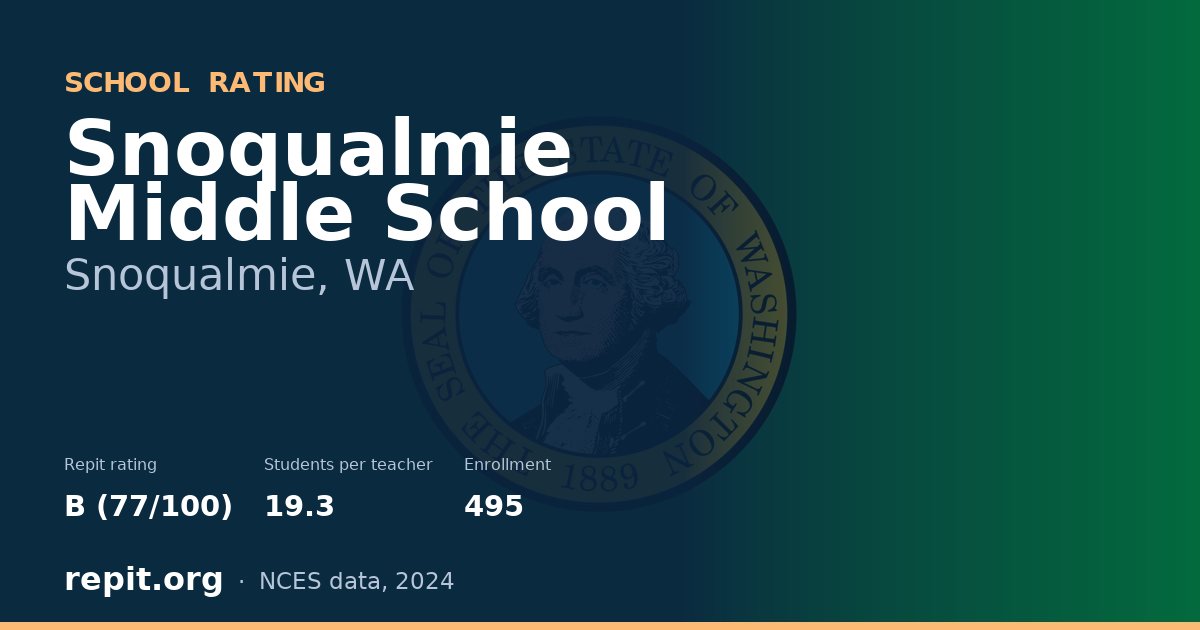 Snoqualmie Middle School, Snoqualmie, WA — Repit school rating B (77/100)