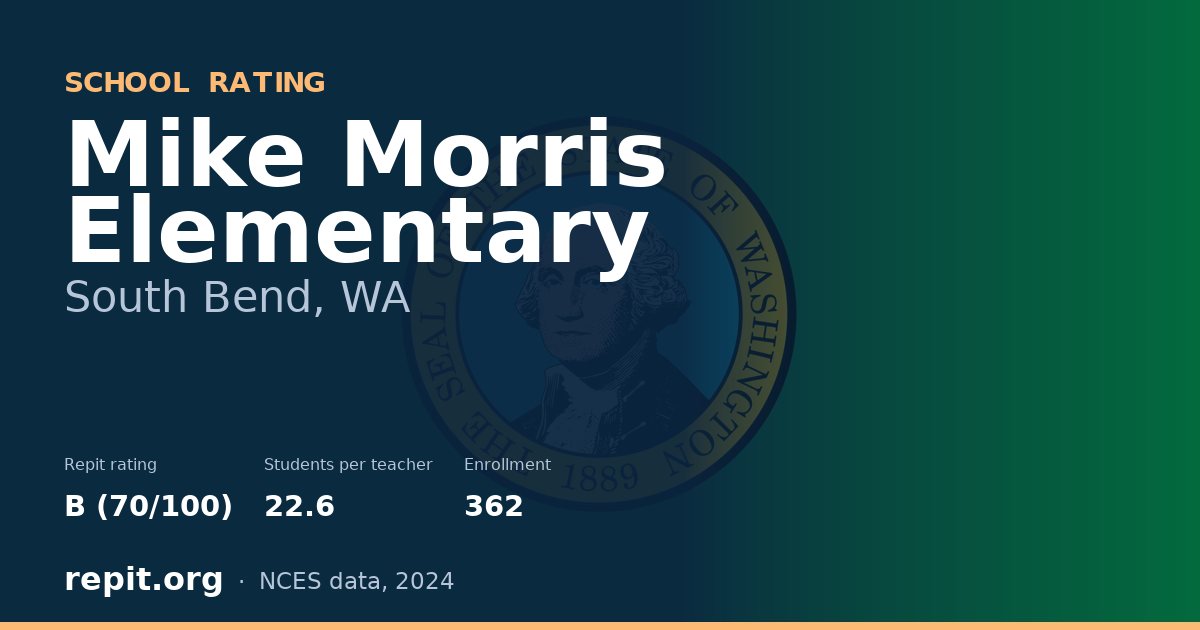 Mike Morris Elementary, South Bend, WA — Repit school rating B (70/100)
