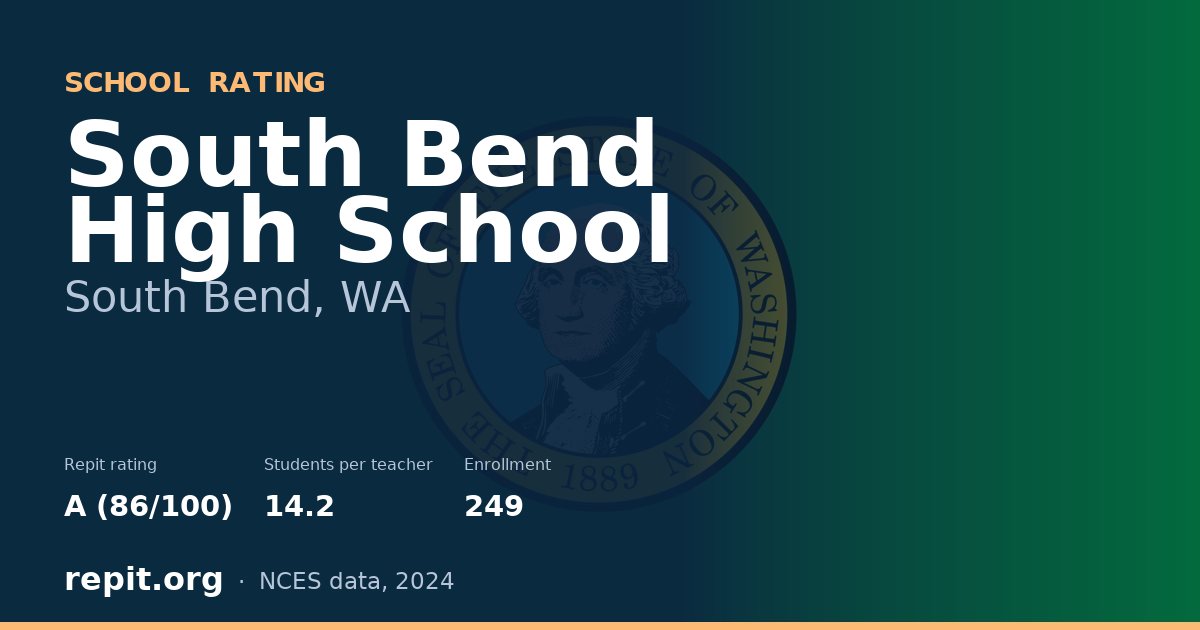 South Bend High School, South Bend, WA — Repit school rating A (86/100)