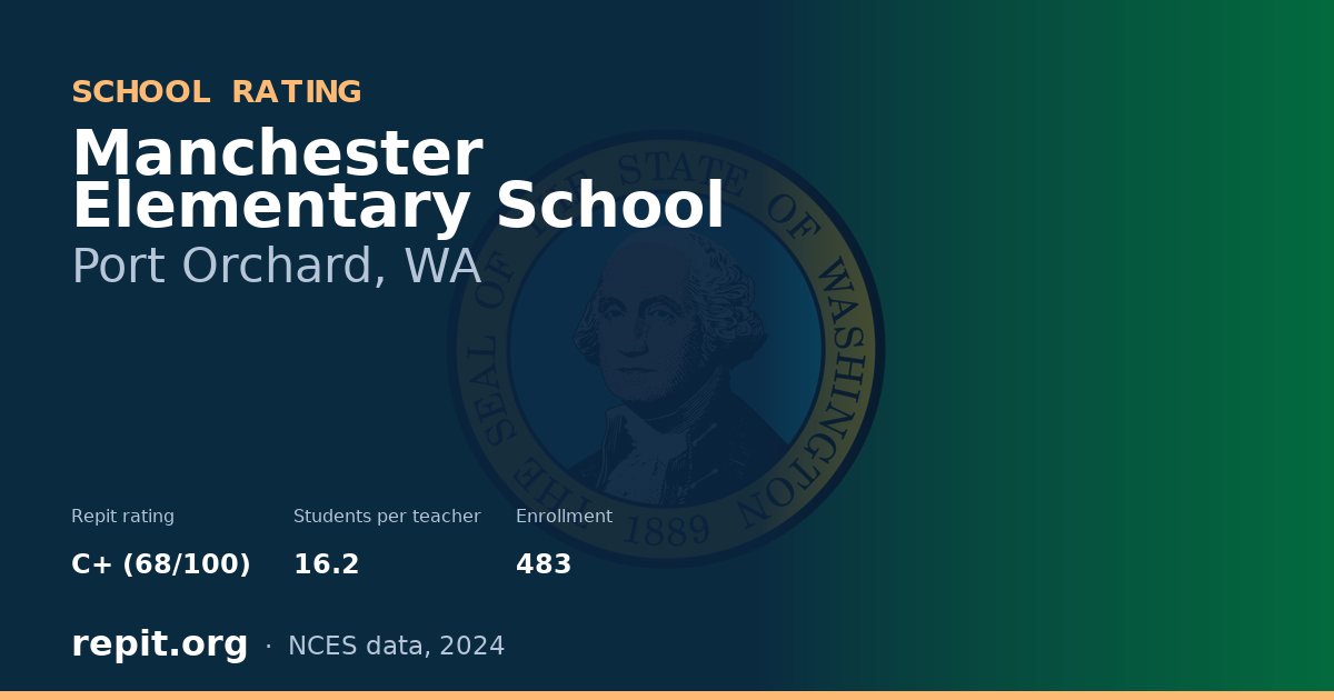 Manchester Elementary School, Port Orchard, WA — Repit school rating C+ (68/100)