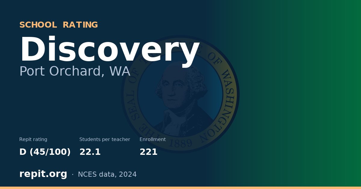 Discovery, Port Orchard, WA — Repit school rating D (45/100)