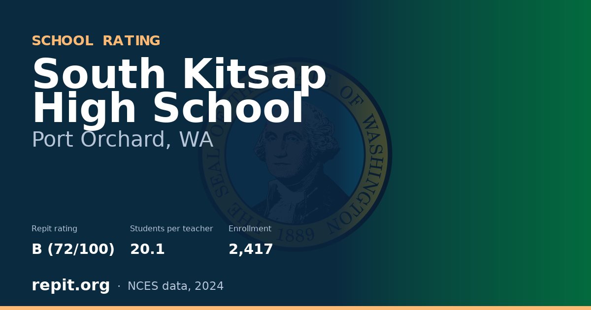 South Kitsap High School, Port Orchard, WA — Repit school rating B (72/100)