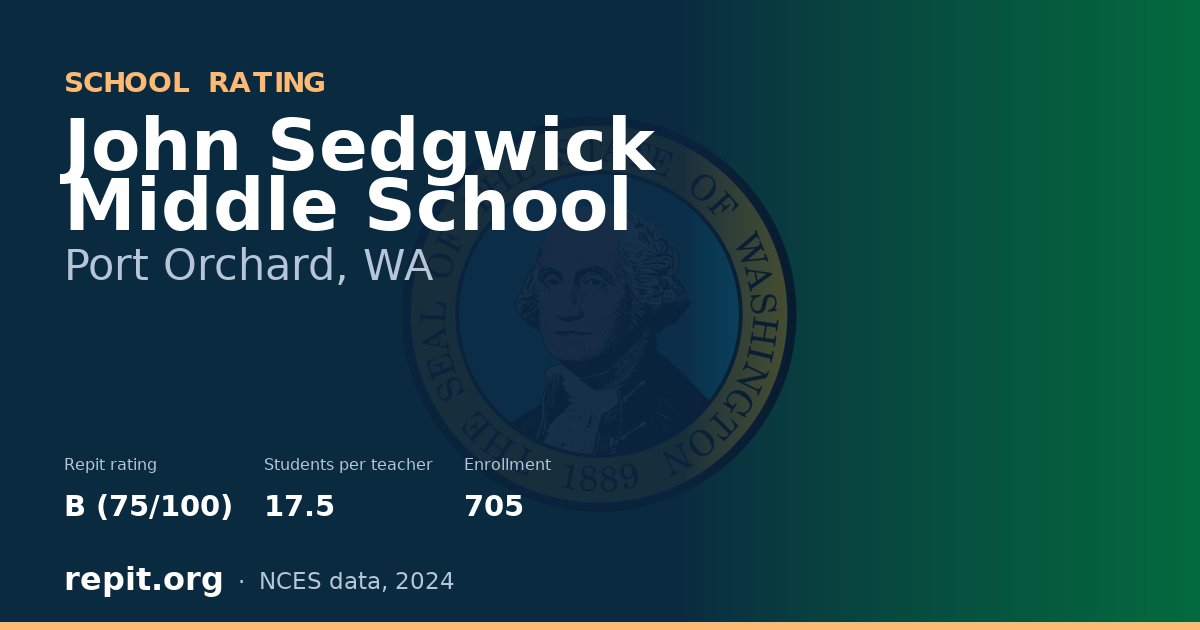 John Sedgwick Middle School, Port Orchard, WA — Repit school rating B (75/100)